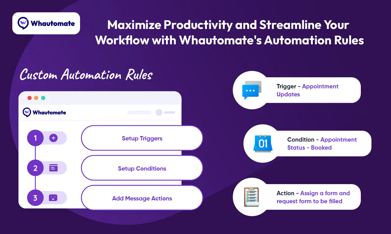 Whautomate Reviews, Cost & Features | GetApp Australia 2026