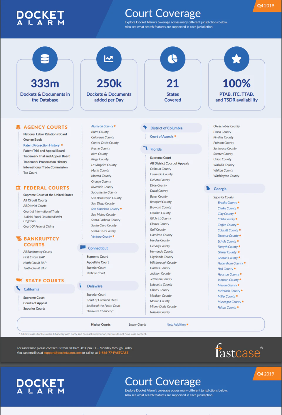 Compare Docket Alarm Vs Rocket Matter 2023 Capterra