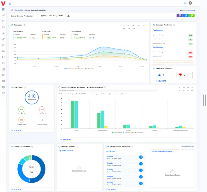vChat Cost & Reviews - Capterra Australia 2026