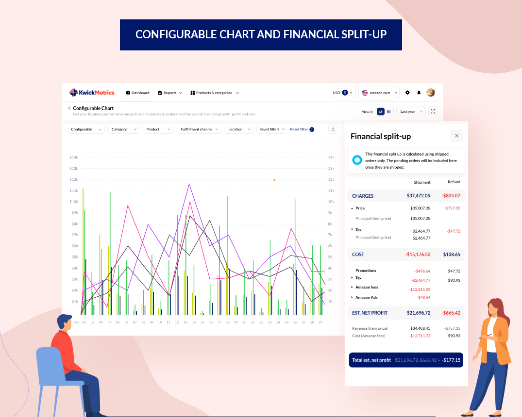 KwickMetrics Software - Custom Reports