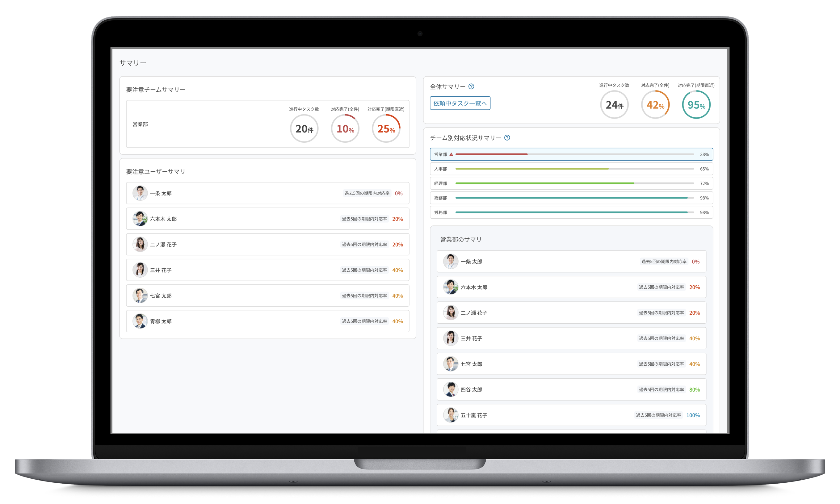 cmplとは? 機能や料金、導入事例をご紹介【キャプテラ】