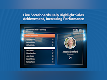 ClickPoint Software - Scoreboard reporting will showcase sales success, to instill a culture of team spirit and recognition for achievements.