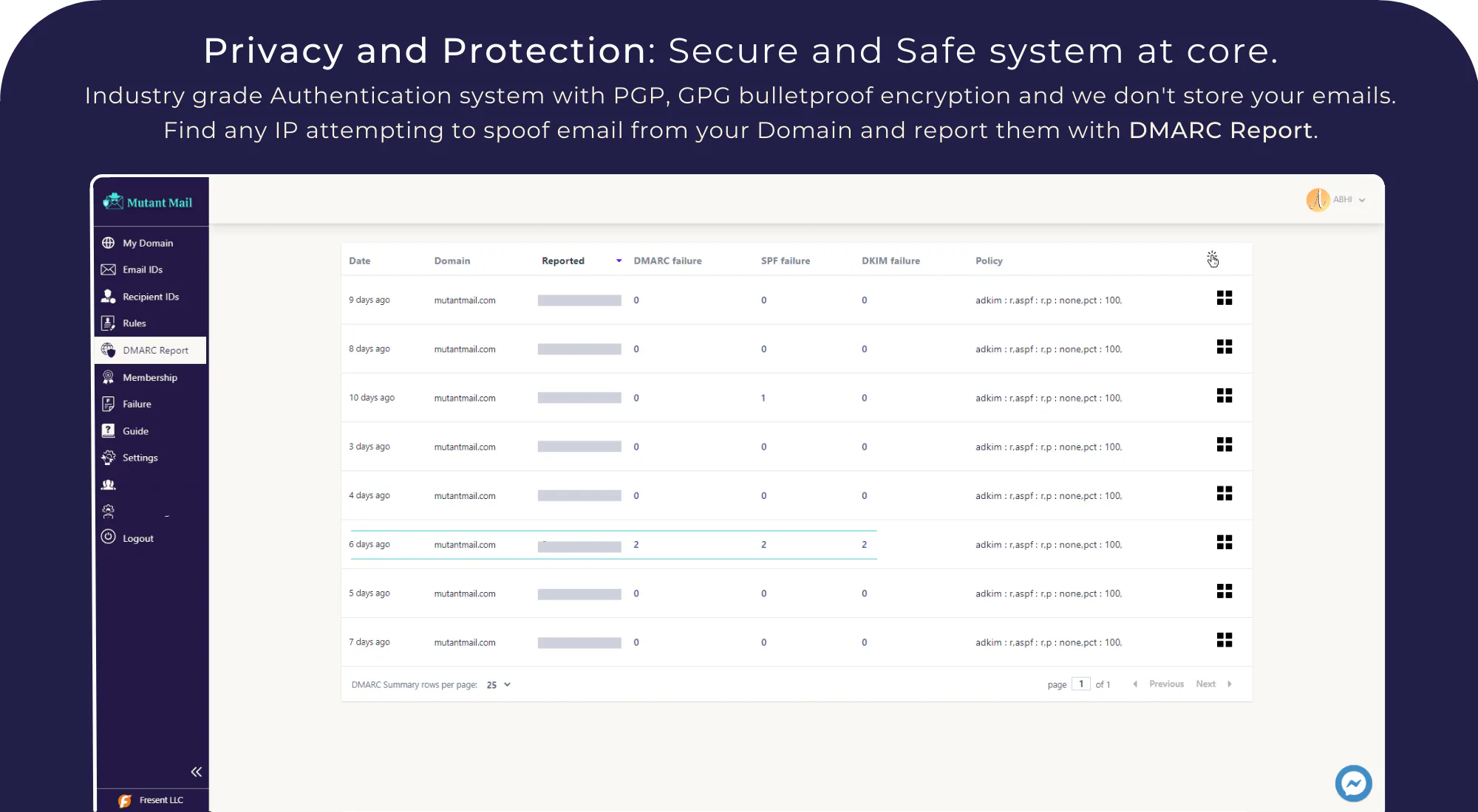 Mutant Mail Reviews, Prices & Ratings | GetApp South Africa 2026