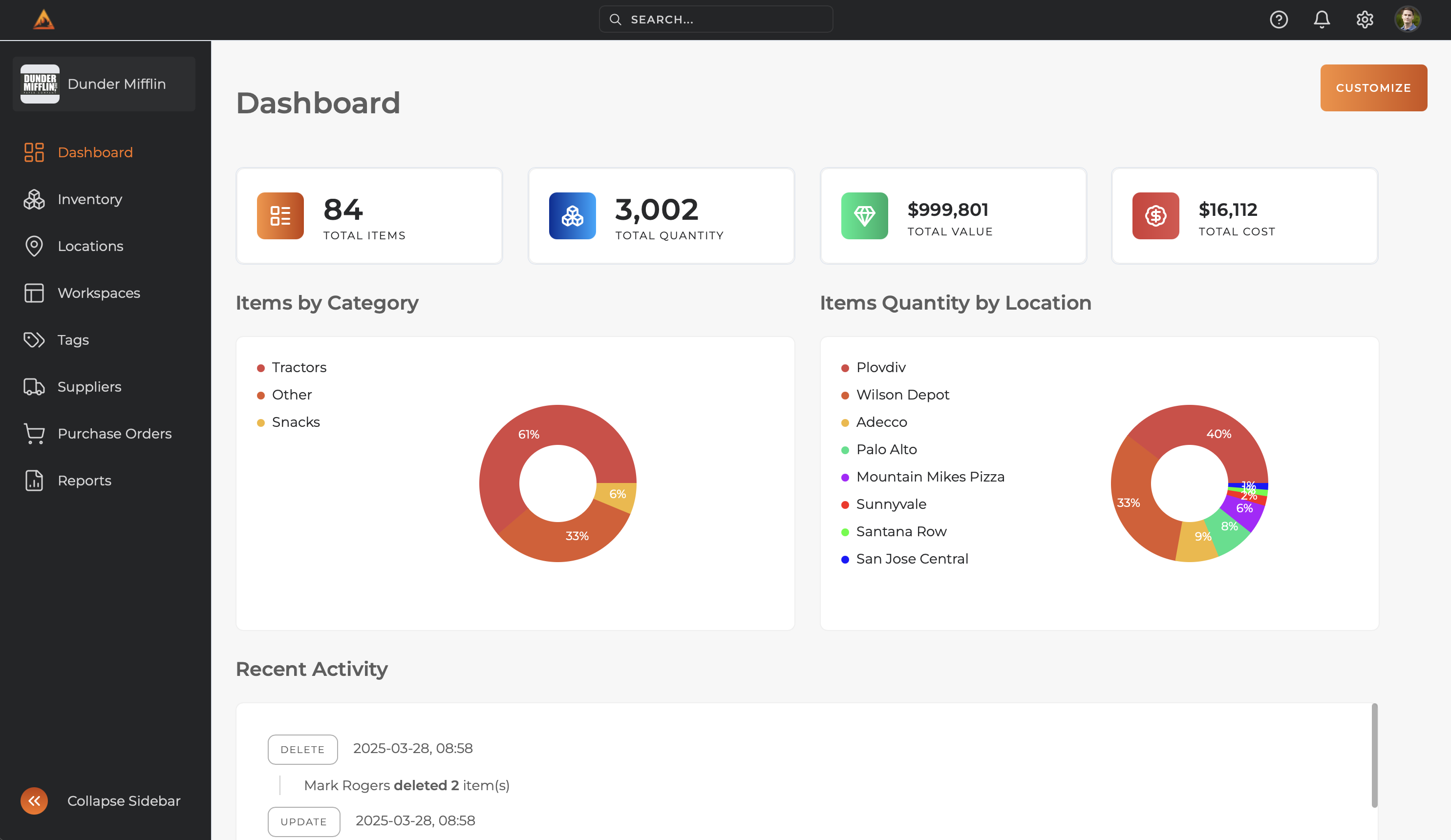AssetBlaze screenshot: AssetBlaze customizable dashboard