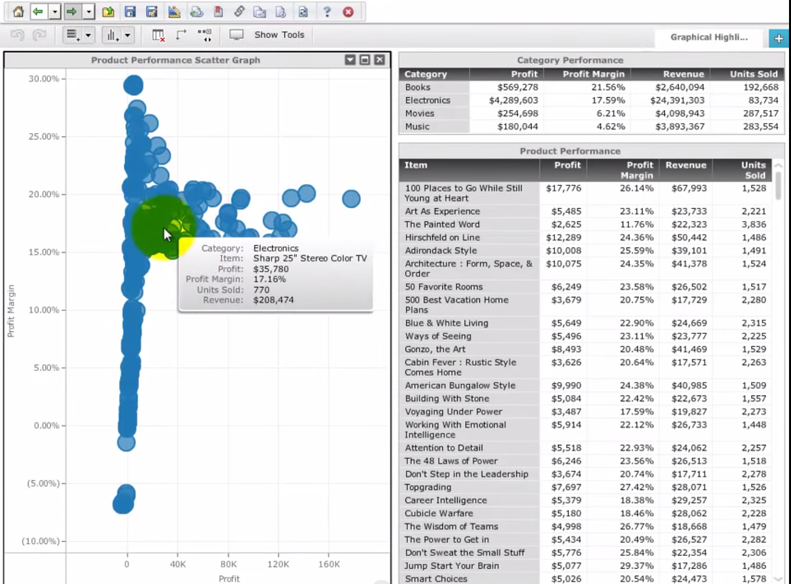 MicroStrategy Analytics 570fc92d-5077-4241-ab4d-0eacffc01943.png