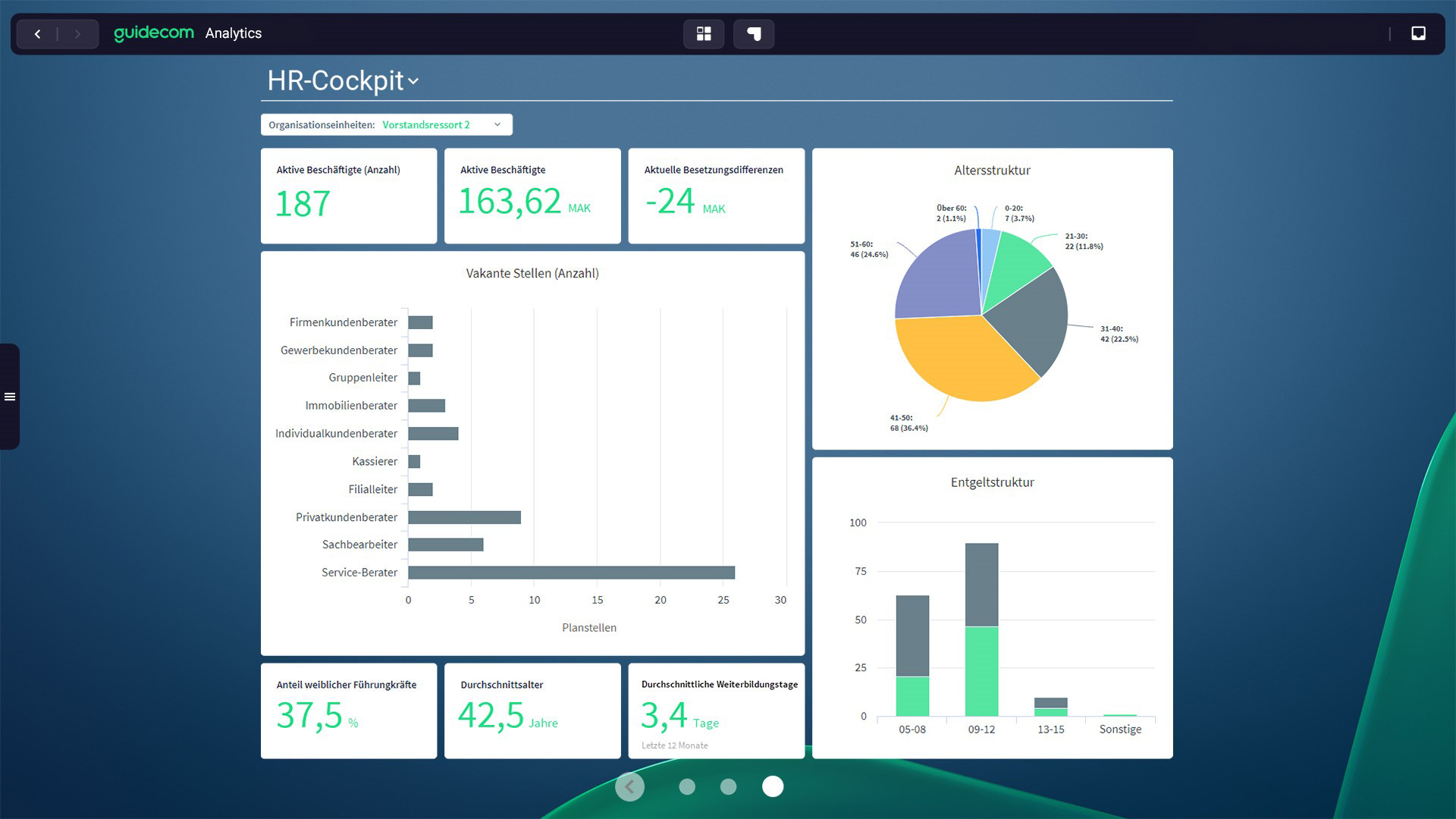 GuideCom HR Suite Pricing, Cost & Reviews - Capterra UK 2026
