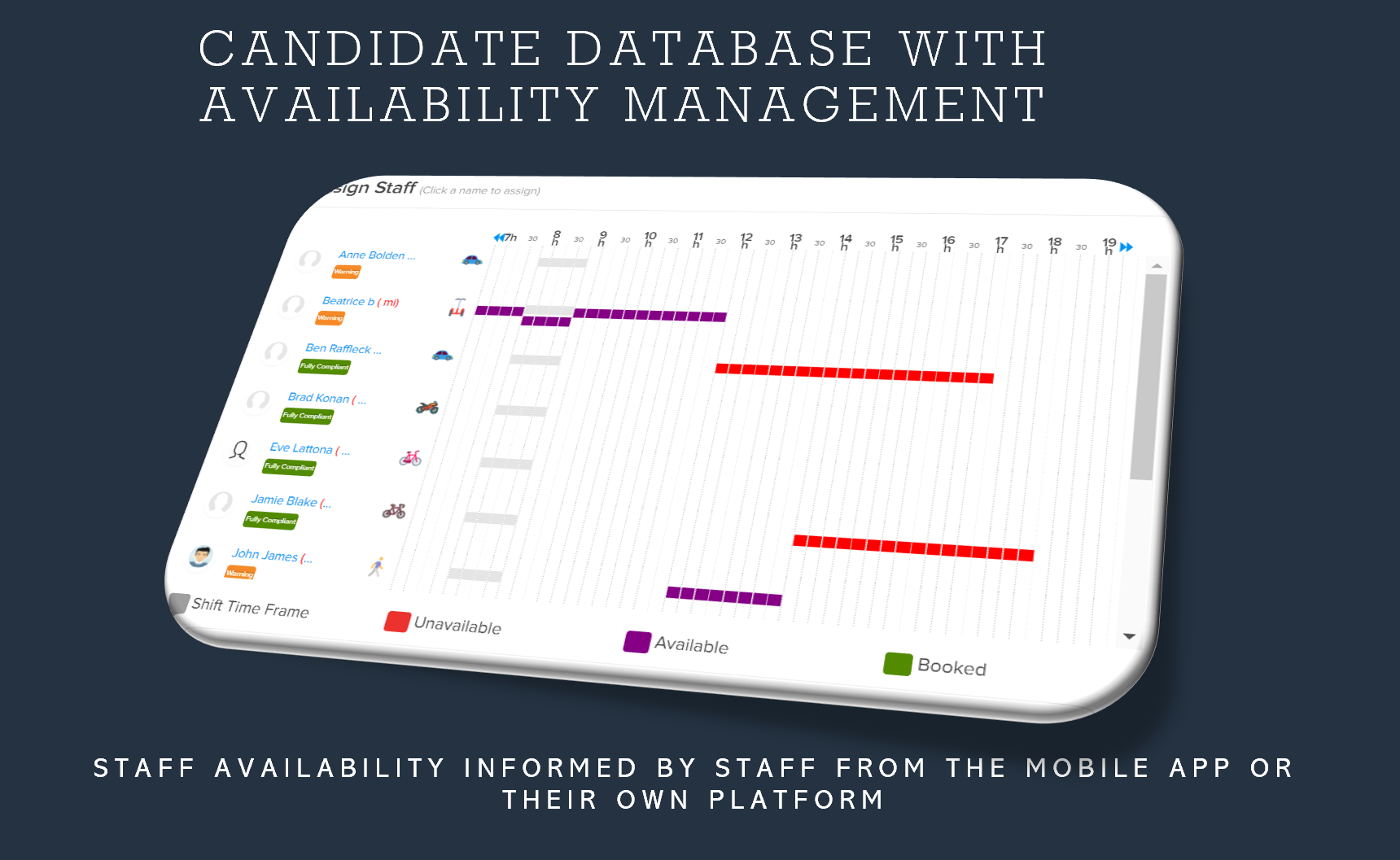 Staff management with availability management
