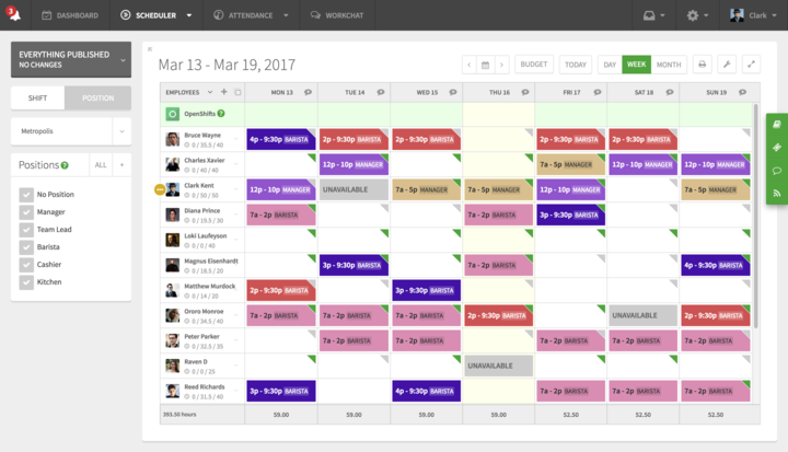 employee scheduling software comparison