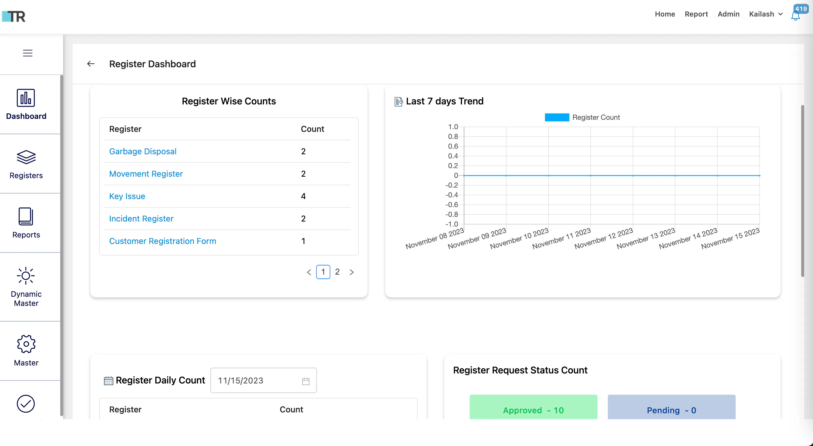Digital Register Management System Price, Features, Reviews & Ratings ...