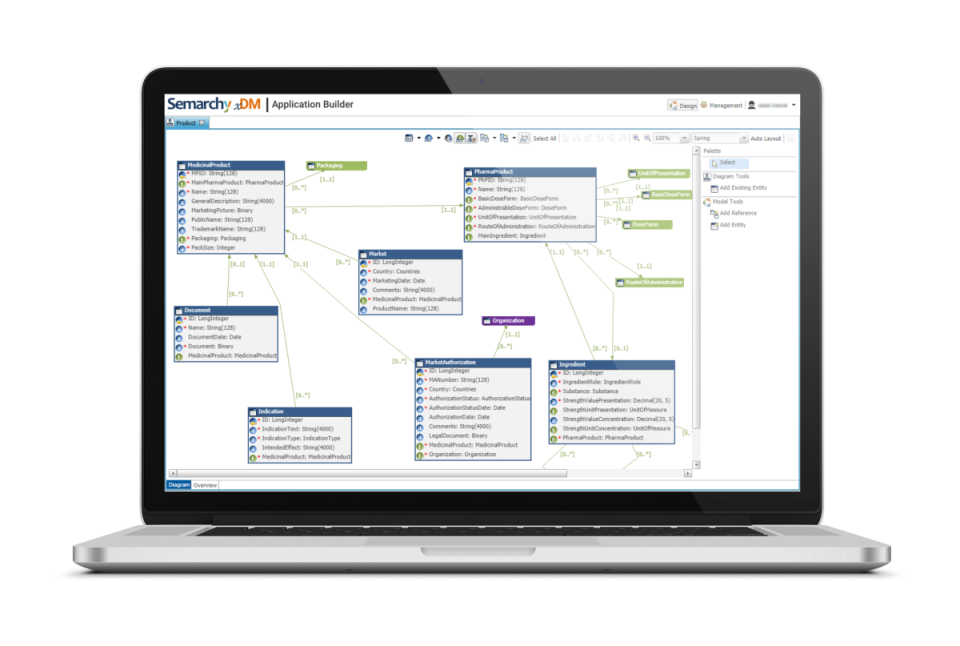 Semarchy xDM Software - 4