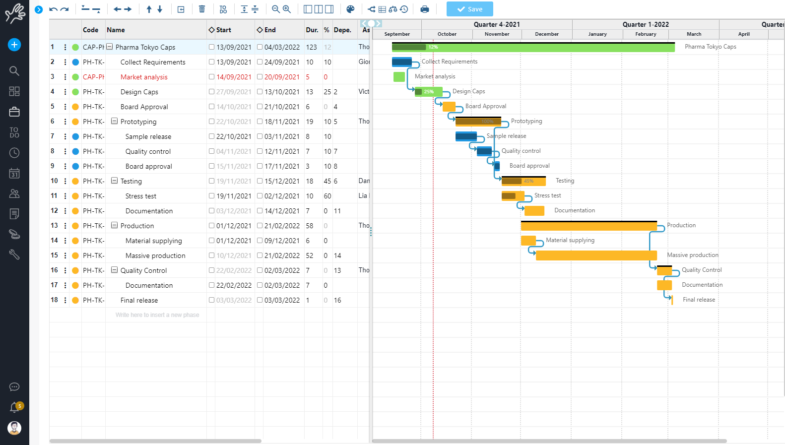 Twproject Software - 2 - Vorschau
