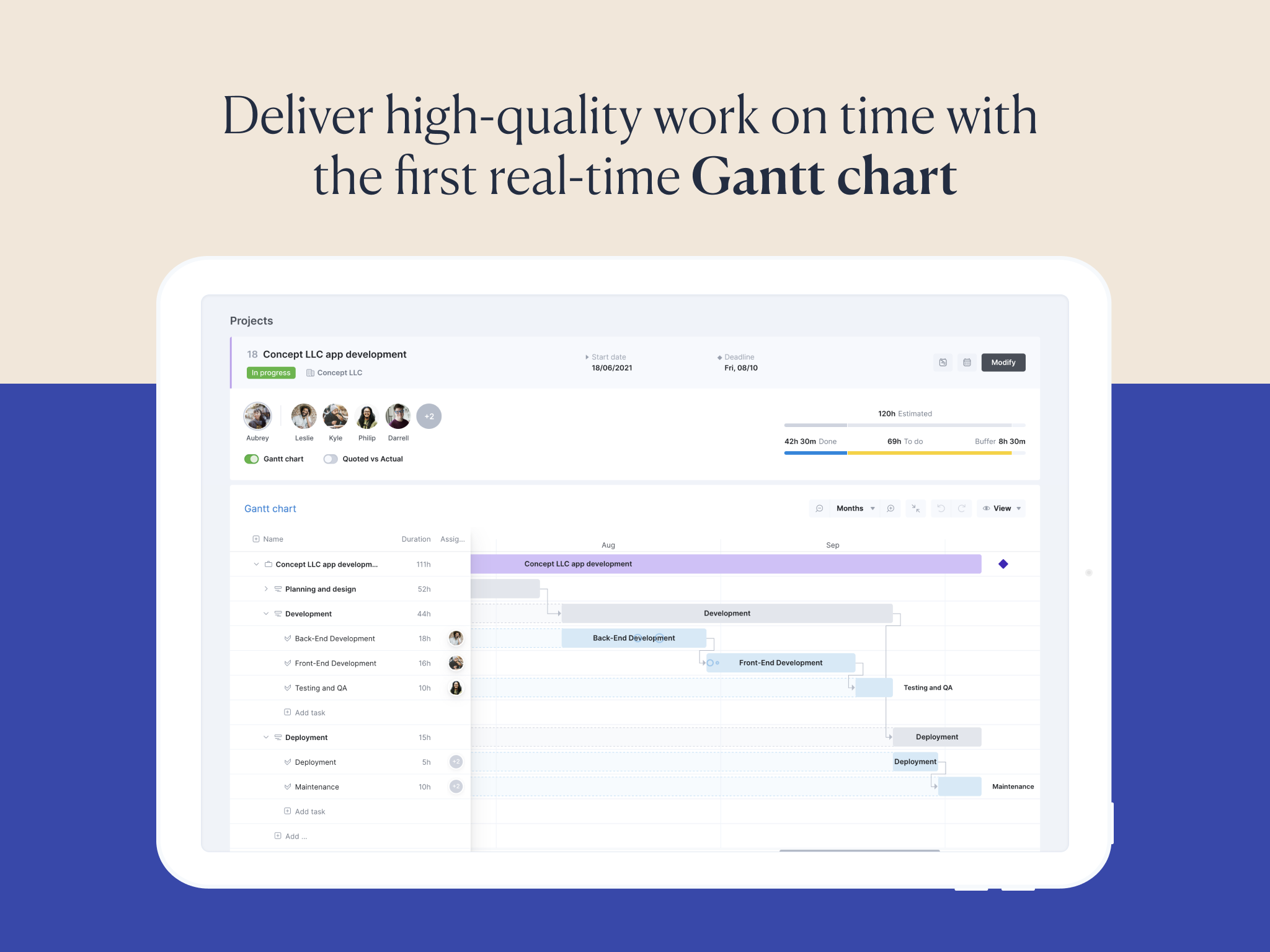 Scoro Software - Real-time Gantt Chart