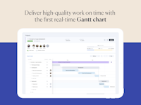 Scoro Software - Real-time Gantt Chart