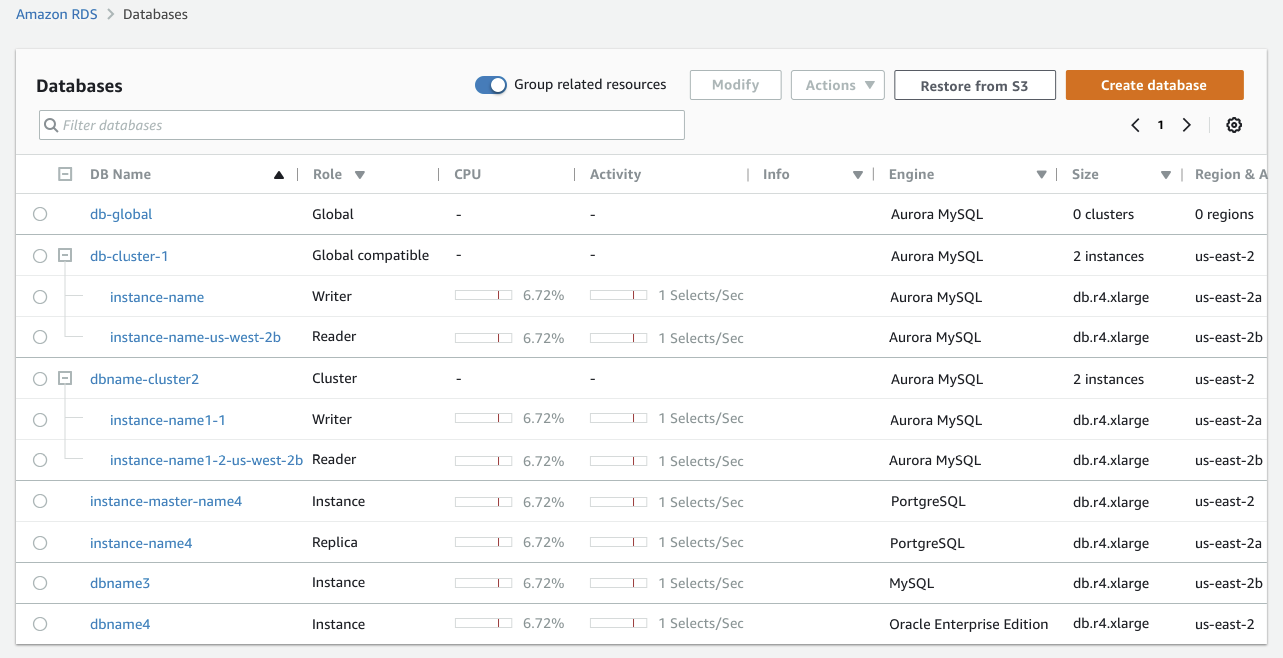 AWS for Data Logiciel - 2