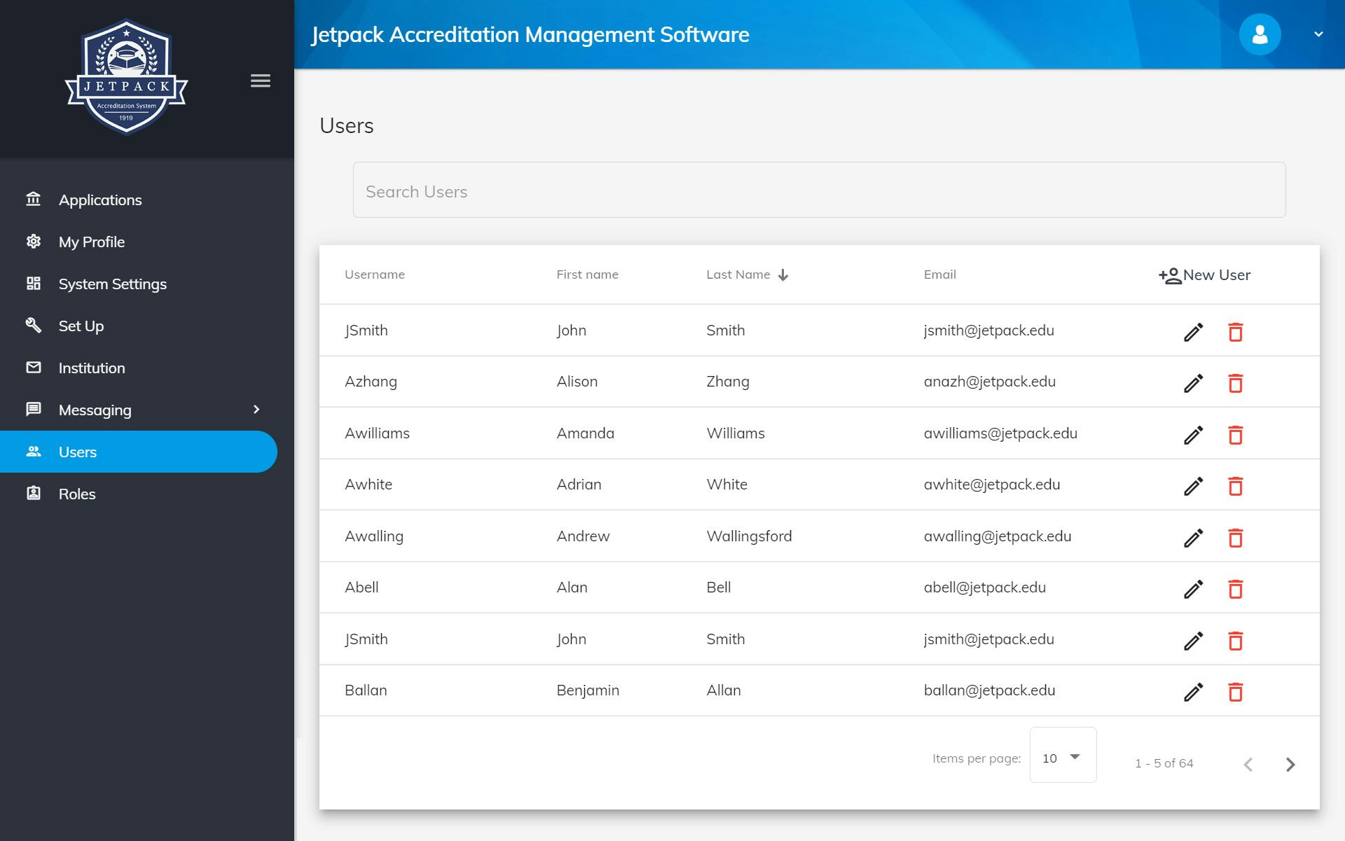 Jetpack Accreditation Management Software - Jetpack Accreditation Management user permissions