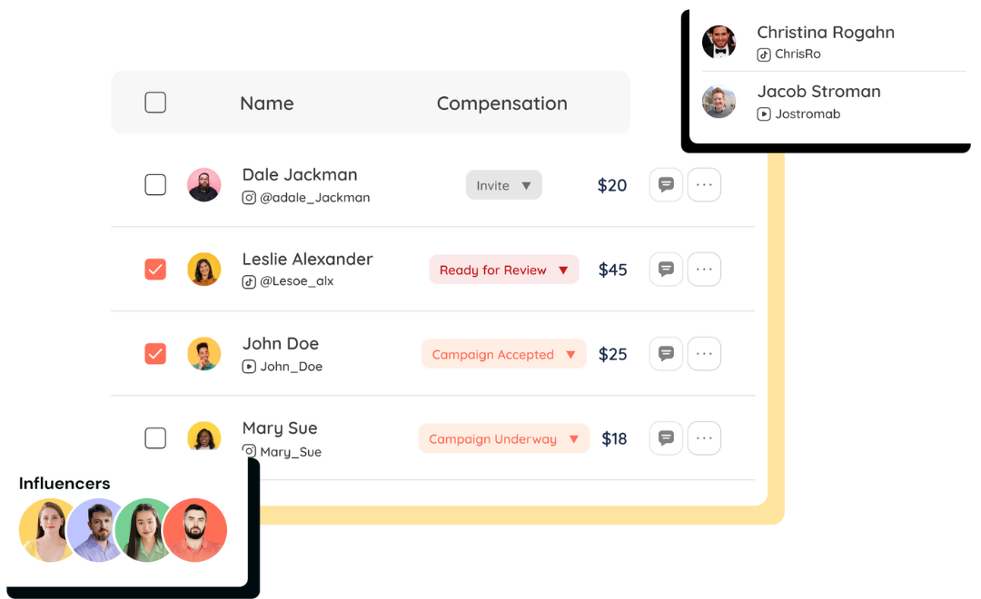 Track Campaigns and Manage Influencers