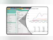 ezyVet Software - Improve business with ezyVet's Advanced Reporting tools.