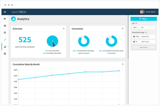 See a visual breakdown of statistics related to interview type, interview status, conversion rates, and more