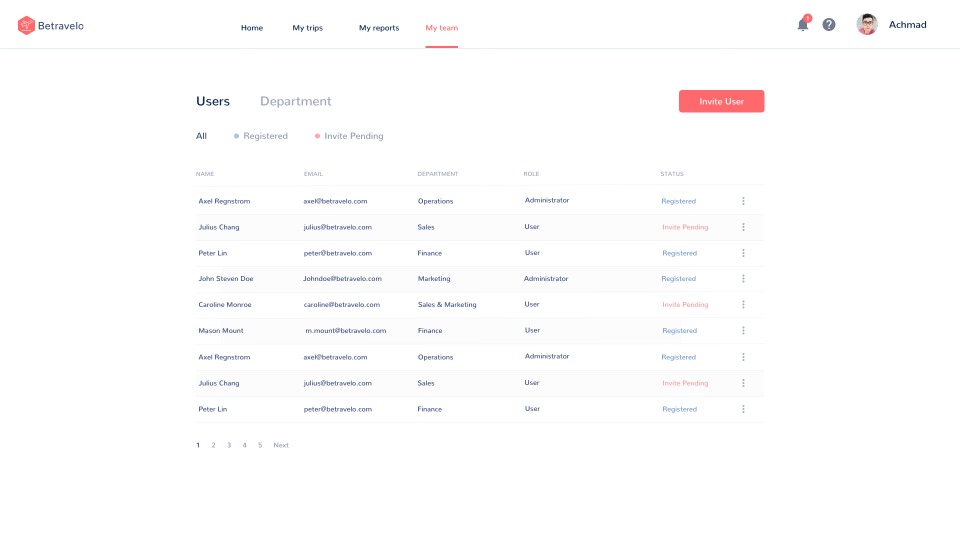 Team Management-thumb