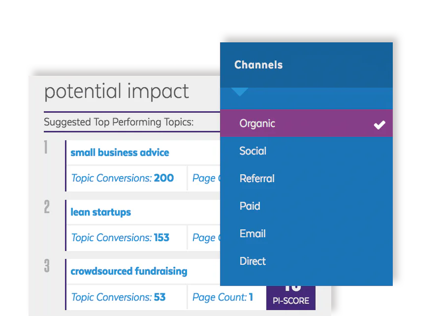 Topi Software Ceralytics Cost & Reviews - Capterra Australia 2026