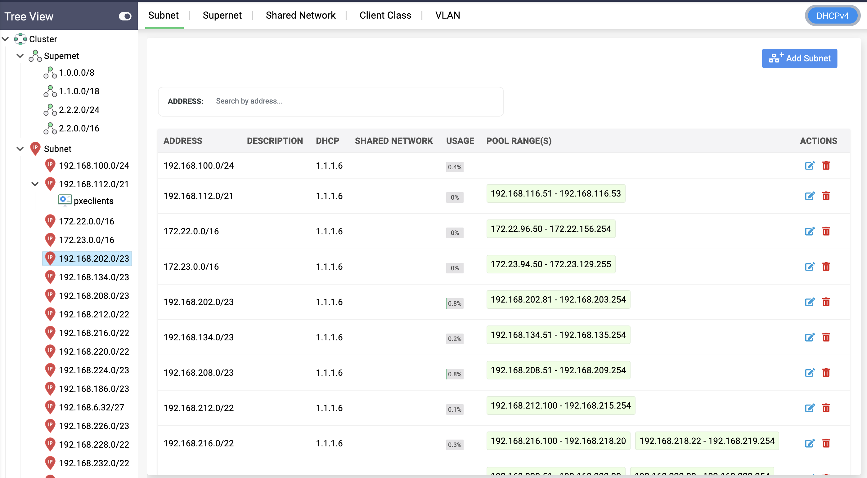 ManageEngine DDI Central Reviews, Prices & Ratings GetApp South