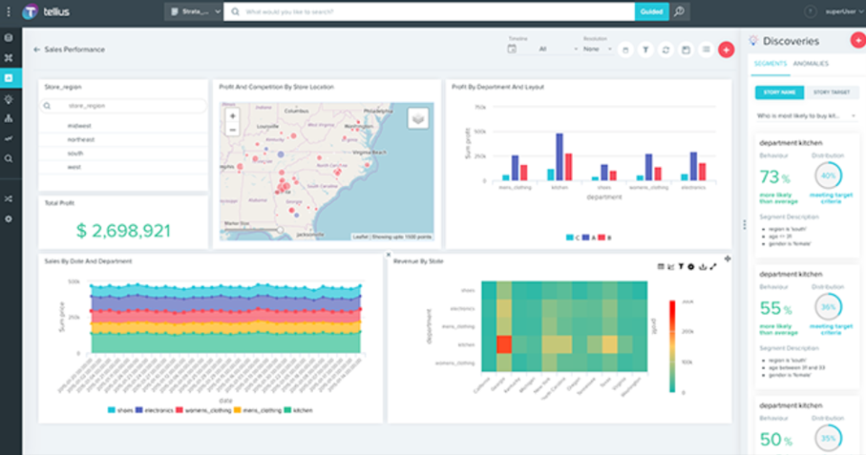 Tellius Software - 1