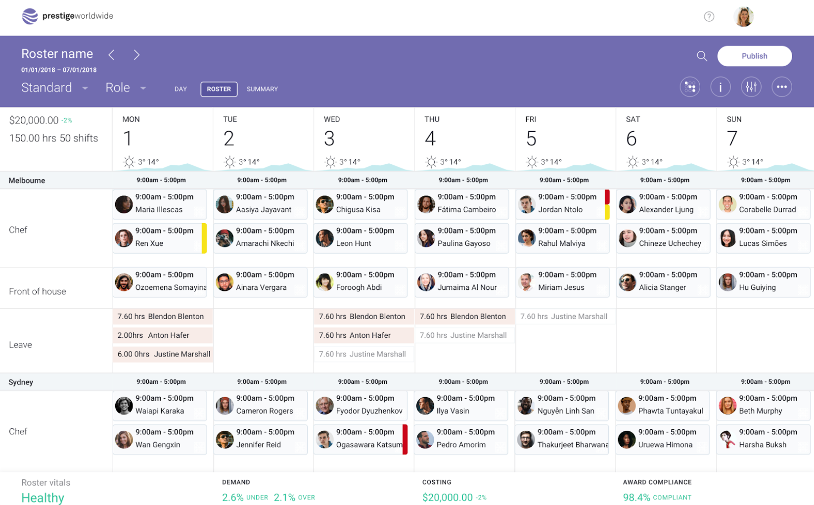 Ento Software - Powerful and easy-to-use rostering features make managing shift creation a breeze.