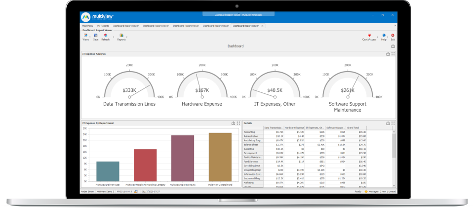 Multiview ERP - Opiniones, Precios Y Características - Capterra España 2024