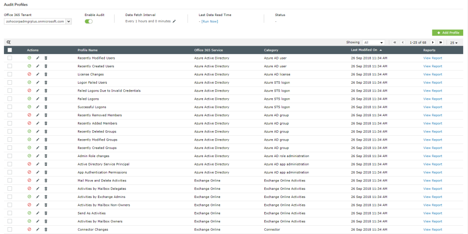 M365 Manager Plus Software - 0365 Manager Plus profile audit screenshot