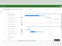 Microsoft Project Software - Email campaign timeline