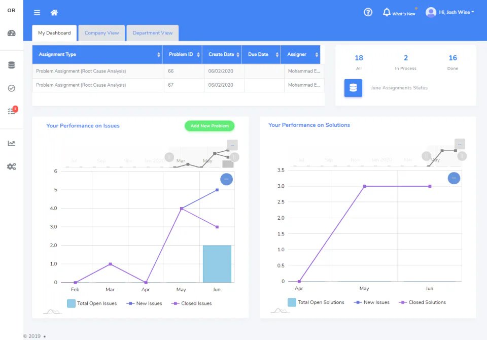 Resolve Pricing, Reviews & Features - Capterra Canada 2026