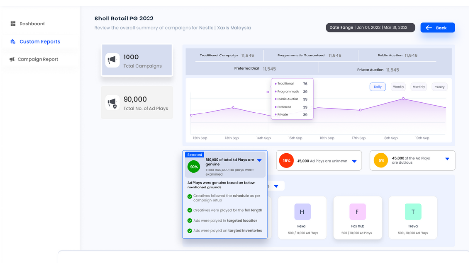 Moving Walls Software - OOH Campaign Optimization