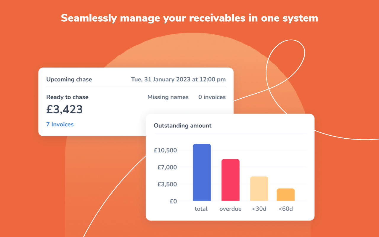 Seamlessly manage your receivables in one system

