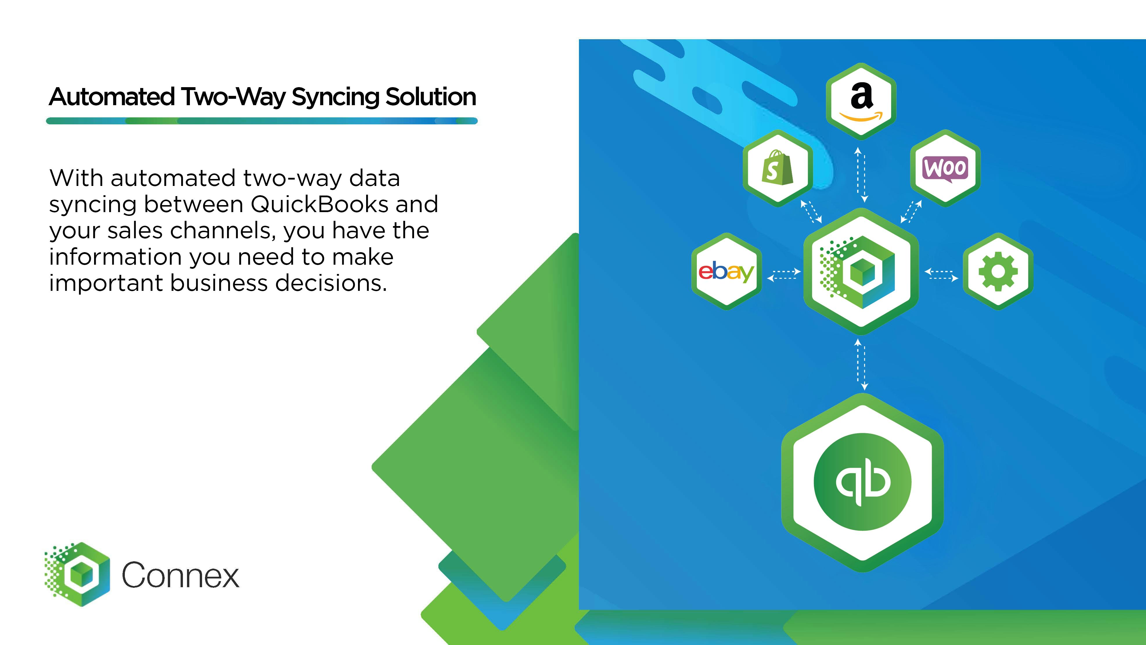 Connex For QuickBooks Software - Two-way automated syncing with QuickBooks