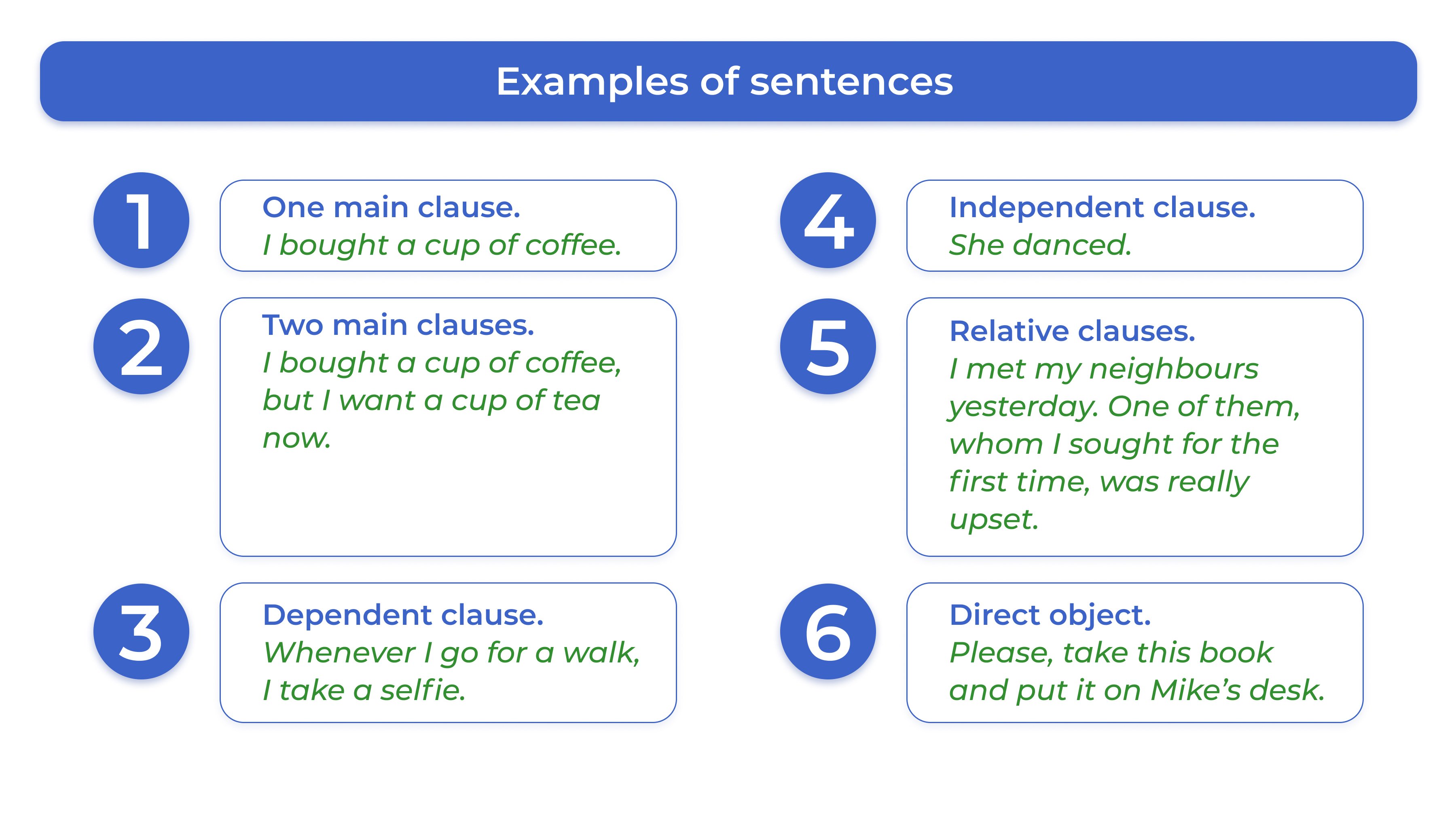 Sentence examples