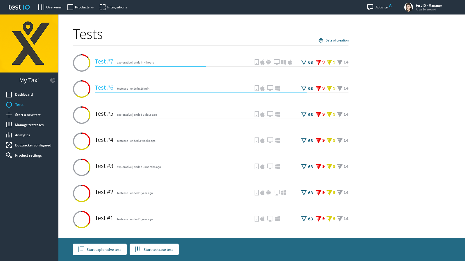 Test io. Ио тест. Контрольная работа ио. Test.io ответы на тест.