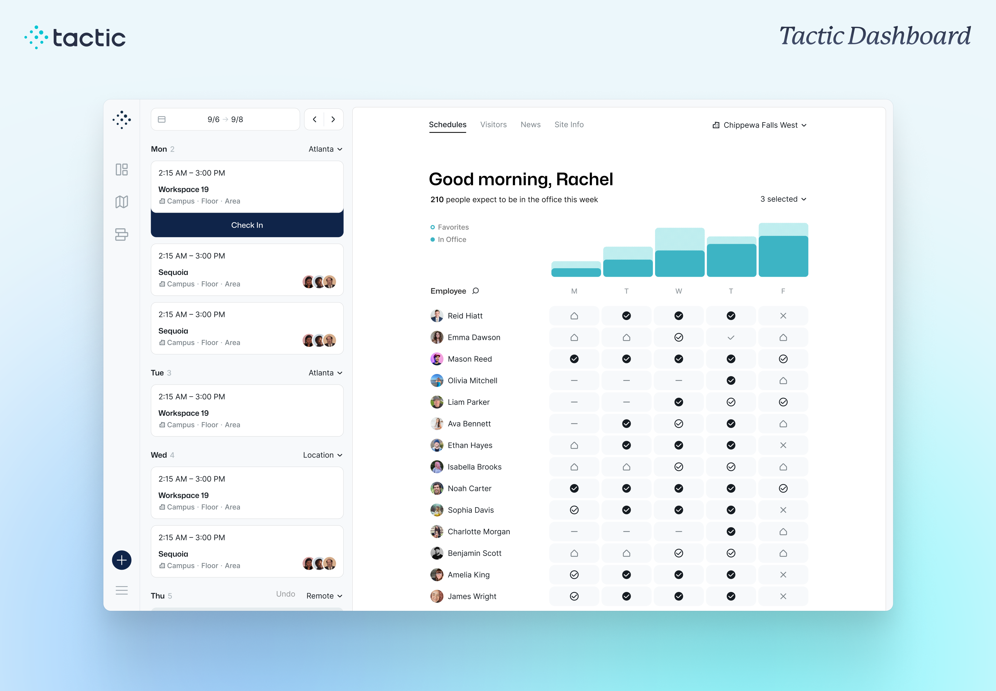 Tactic screenshot: Tactic Dashboard
