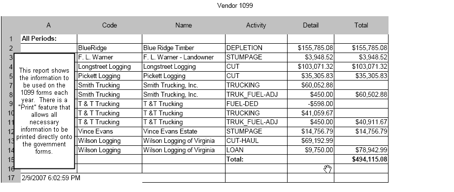 Logger’s Edge 1099 report