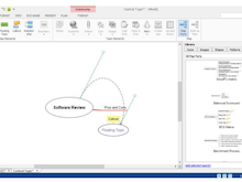 iMindQ Software - Create visual mind maps from scratch