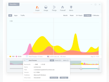 GlassWire Software - GlassWire network monitoring