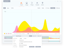 GlassWire Software - GlassWire network monitoring