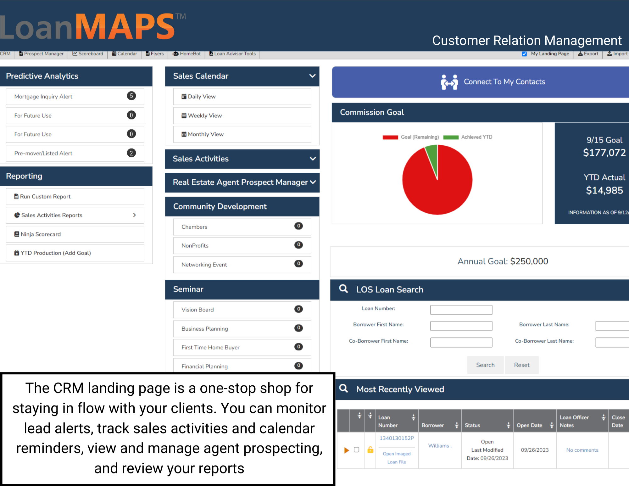 LoanMAPS Software - CRM