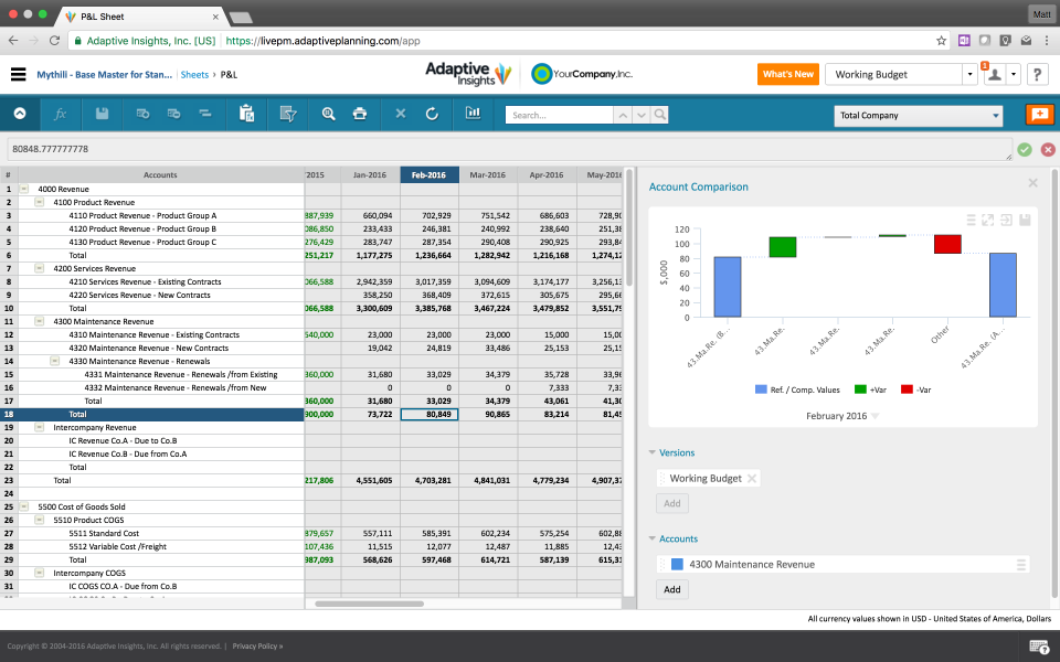 Adaptive Planning Software - 2