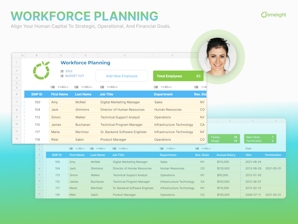 Limelight Software - Workforce Planning