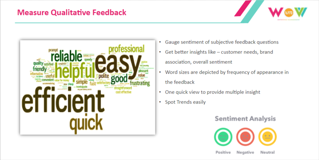 Measure Qualitative feedback
