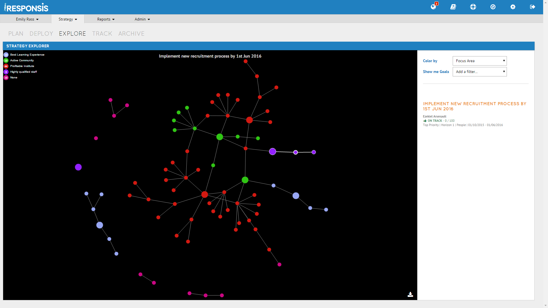 Cascade Strategy 5850a658-afb1-4302-b888-c0f55cb8f24a.png