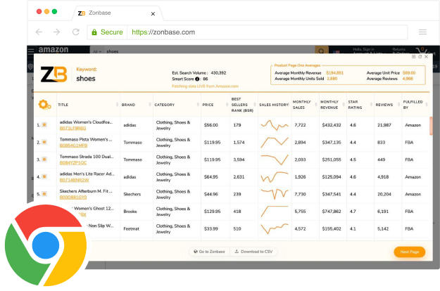 ZonBase screenshot: ZonBase keyword search volume