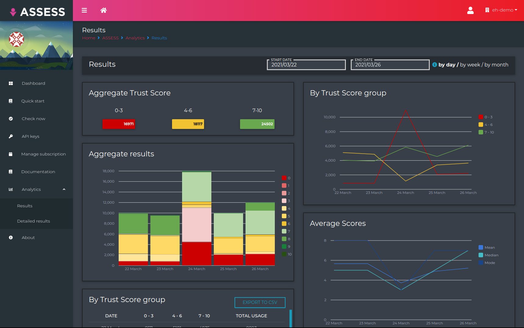 Email Hippo precios, funciones y opiniones GetApp Espa??a 2024