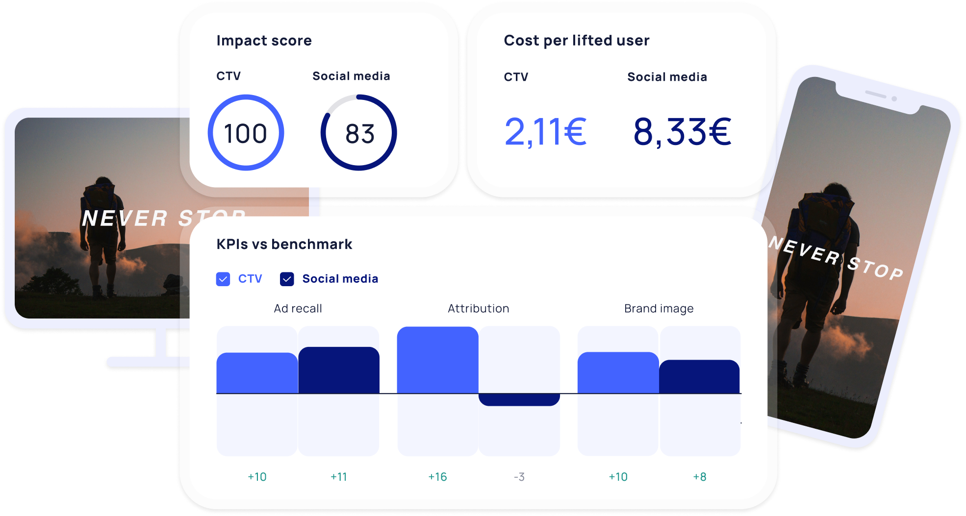 Happydemics screenshot: Happydemics metrics
