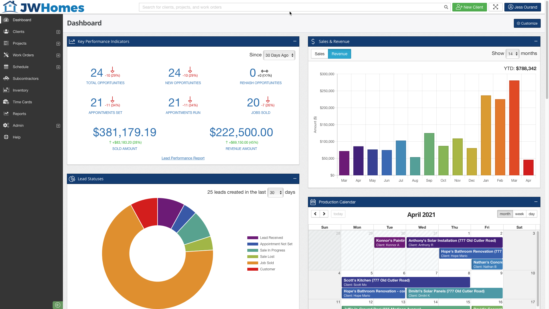 Builder Prime Software - Customize the layout of your company dashboard. Have key information summarized and presented in one convenient screen.